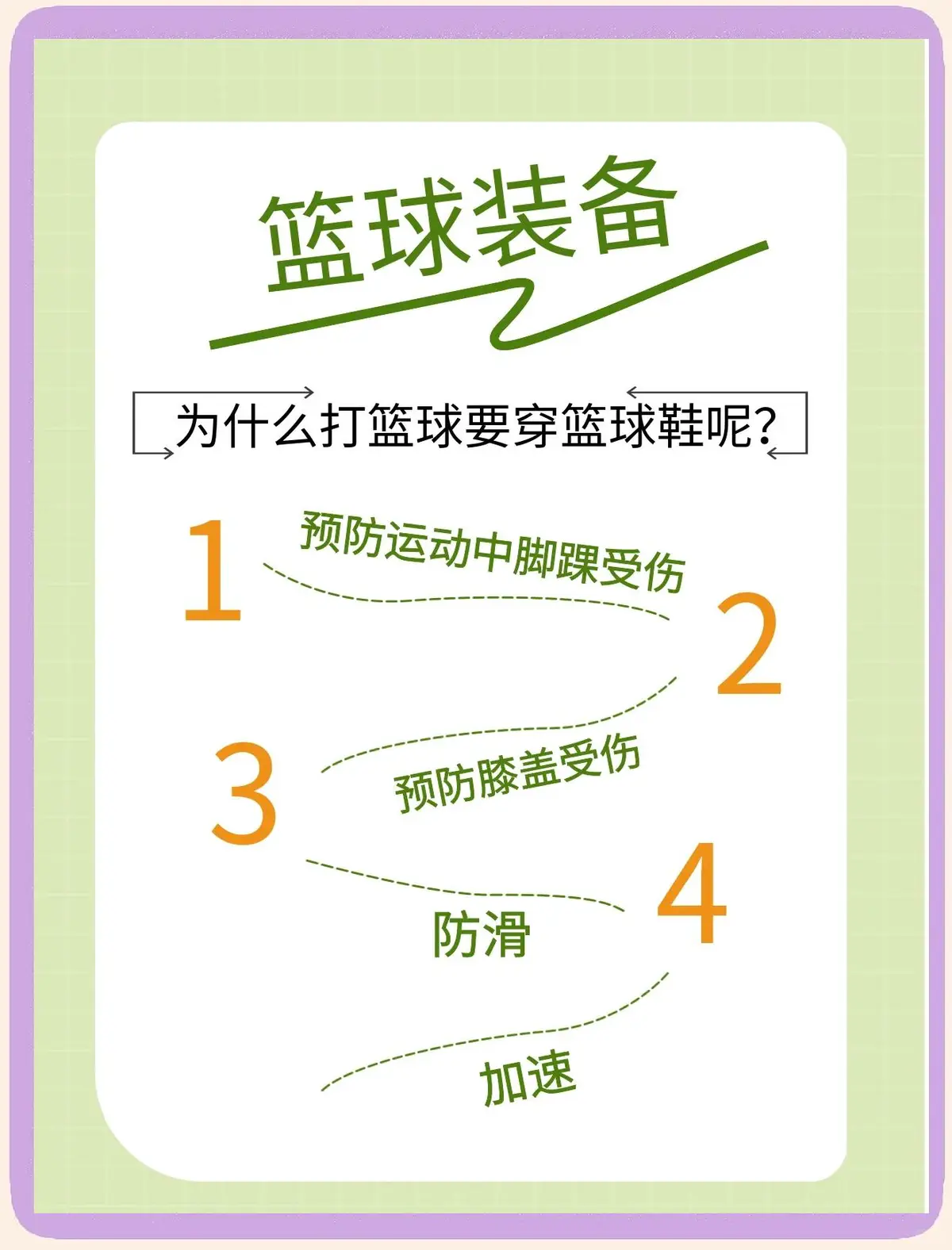 如何制定适合自己的篮球恢复训练计划?_1