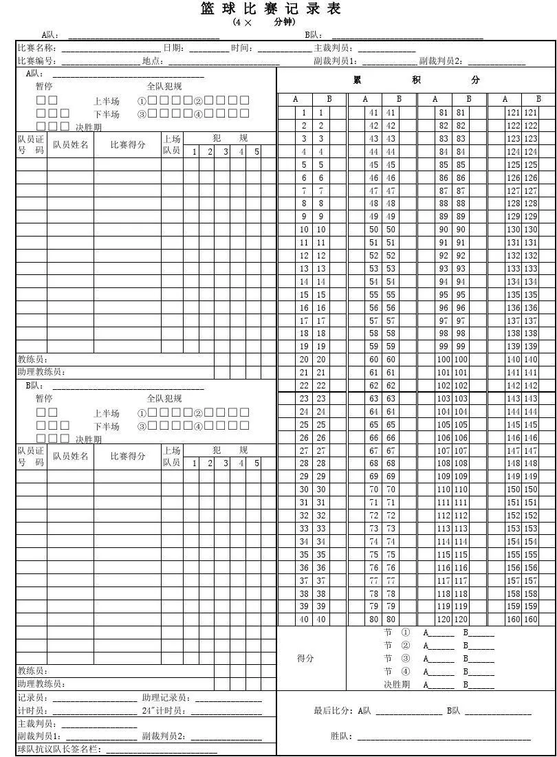小学生篮球训练总结及心得体会简短_1